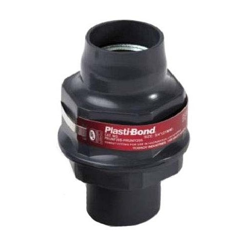 robr prunf205